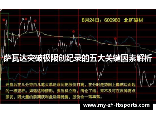 萨瓦达突破极限创纪录的五大关键因素解析