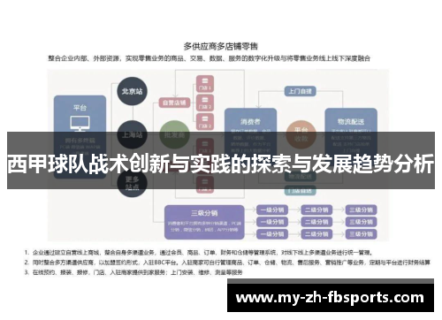 西甲球队战术创新与实践的探索与发展趋势分析