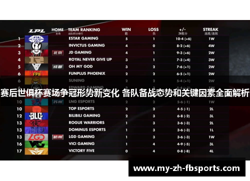 赛后世俱杯赛场争冠形势新变化 各队备战态势和关键因素全面解析