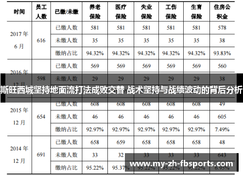 斯旺西城坚持地面流打法成败交替 战术坚持与战绩波动的背后分析 斯旺西城坚持地面流打法成败交替 战术坚持与战绩波动的背后分析